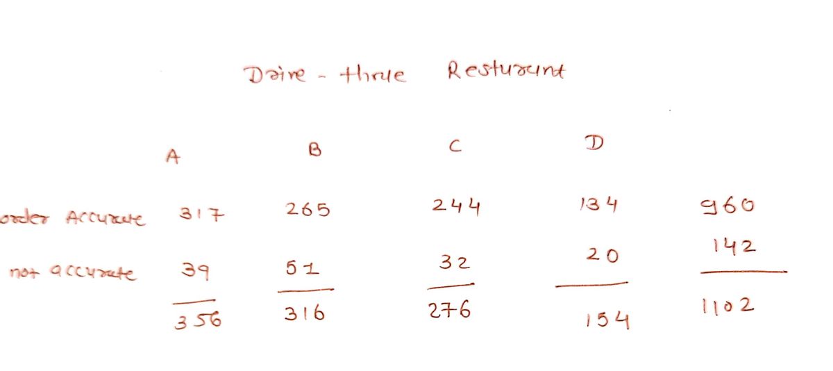 Statistics homework question answer, step 1, image 1